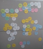 Juni 2016 - Auftaktworkshop zum Projekt „Ressourcen und Akteure der Multifunktionalität in ländlichen Räumen“