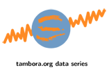 Februar 2017 – tambora.org data series veröffentlicht Forschungsdaten
